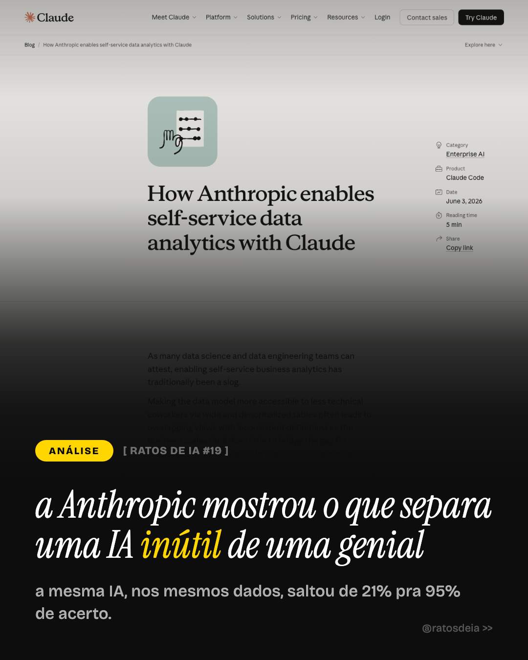 A Anthropic tirou a própria IA de 21% para 95% de acerto sem trocar de modelo