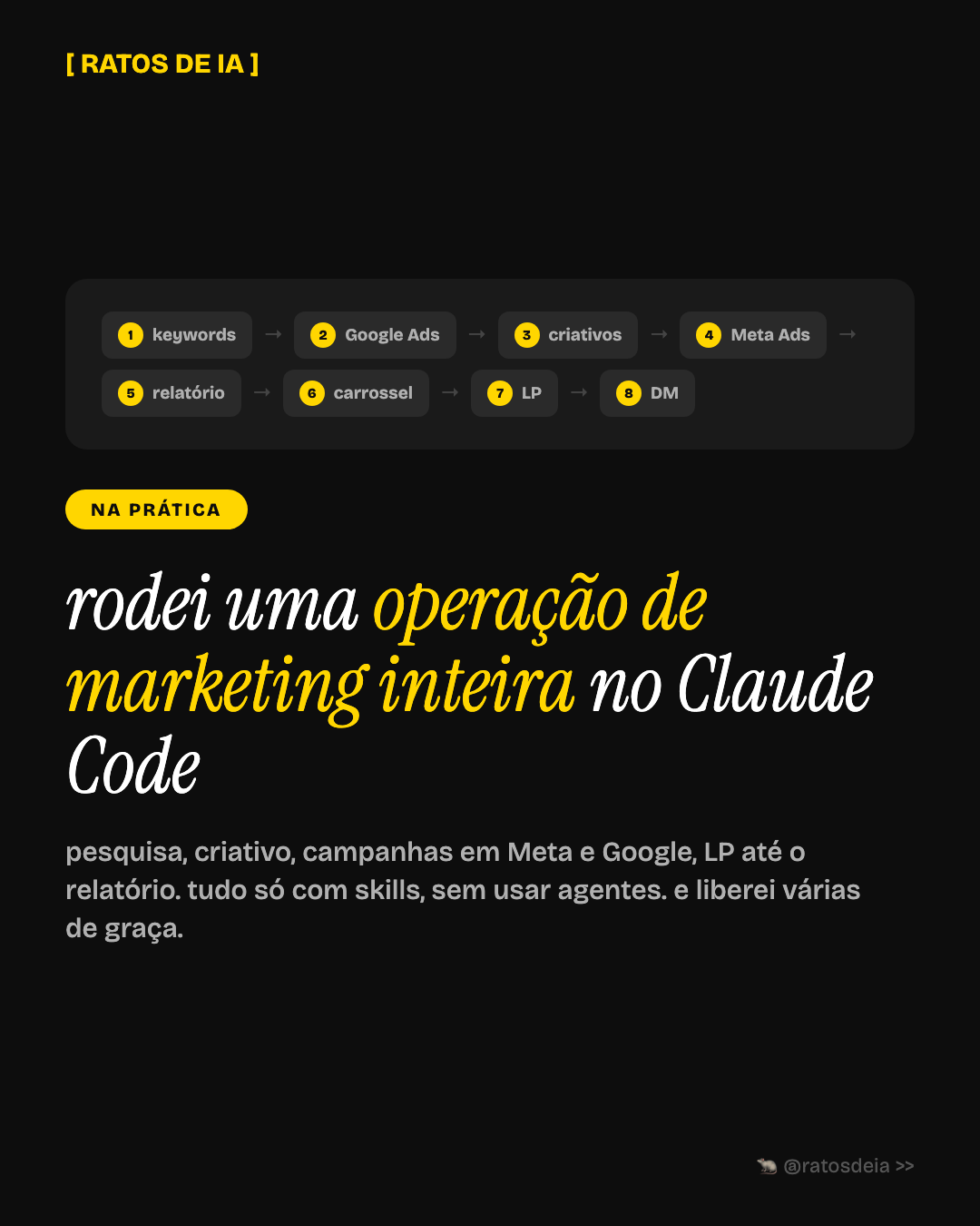 Como rodar uma operação de marketing inteira no Claude Code só com skills (sem agentes)